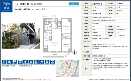 ドゥーエ南千住 0704号 0