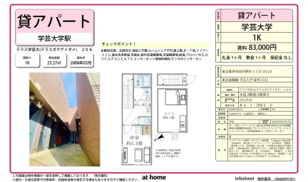 Studio Condo in Nozawa 0