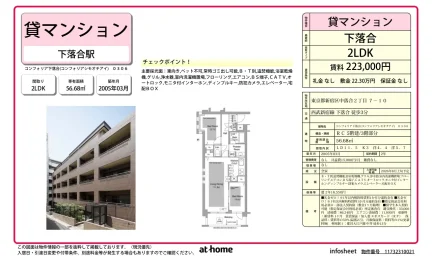 コンフォリア下落合 0