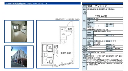 LUDENS練馬高野台 MAXIV 501 501号 0