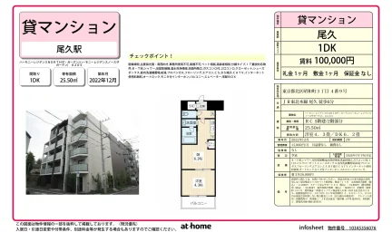 ハーモニーレジデンスNORTHザガーデン 0205 0