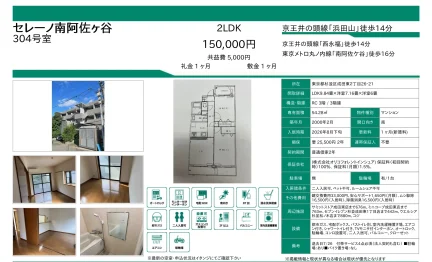 セレーノ南阿佐ヶ谷 304号 0