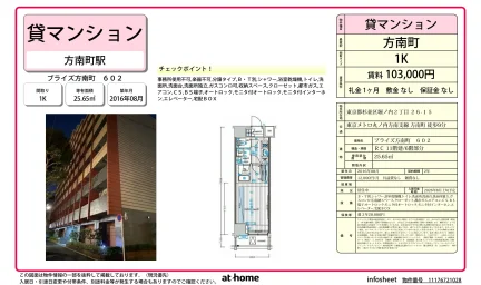 Modern Studio Condo in Horinochi 0