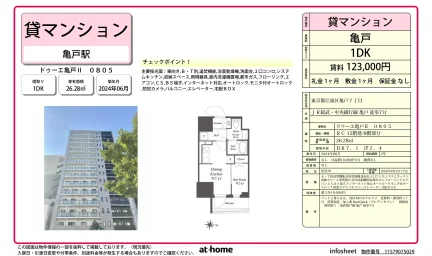ドゥーエ亀戸Ⅱ 805号 0