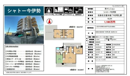 シャトー今伊勢 0