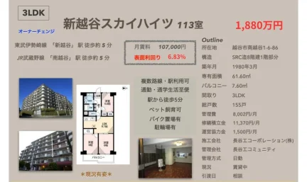 Well-Kept 3-Bedroom Condo Near Station in Minamikoshigaya 0