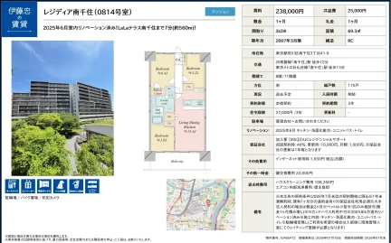 伊藤忠 レジディア南千住 (0814号室) 0814号 0