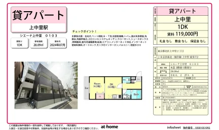 シエーナ上中里 0103 0103号 0
