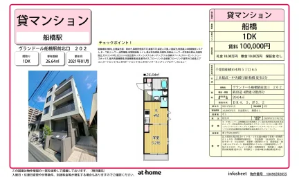 ヴランドール船橋駅前北口 202 202号 0