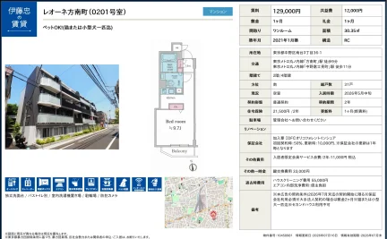 レオーネ方南町 0201号 0