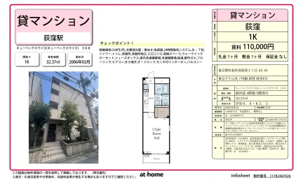Studio Condo Near Station in Minamiogikubo 0