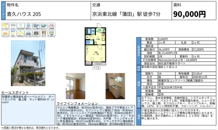 喜久ハウス 205号 0