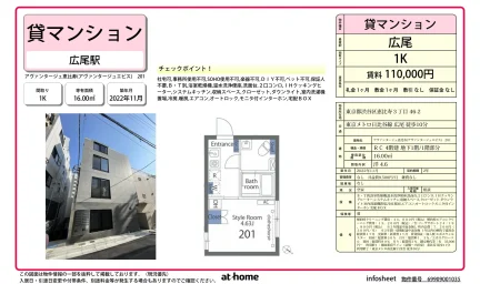 Modern Studio Condo in Ebisu ebisugadempureisu(chikai.kais 0