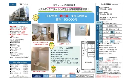 I's 王子神谷 302号 0