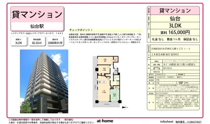 レジディアタワー仙台 0