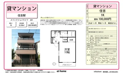 メゾンドジョイライフ 201 201号 0