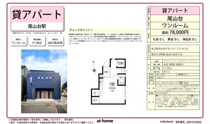 Modern Studio Condo in Todoroki 0