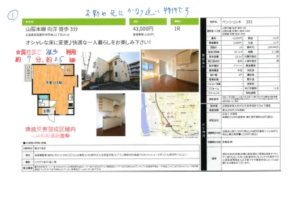 ペンションK 202 202号 0