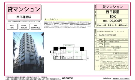 アークプラザ西日暮里 0