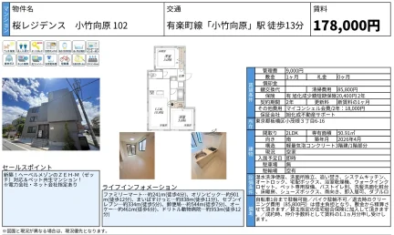 桜レジデンス 102号 0