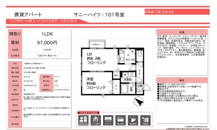サニーハイツ 101号 0