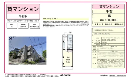 ロワジール千石 0
