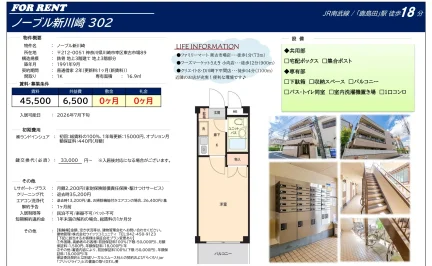 ノーブル新川崎 302 0