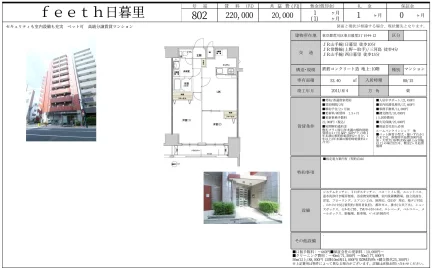 日暮里戸建マンション 802号 0