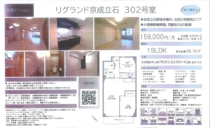 リグランド京成立石 302号 0
