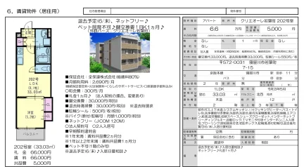 クリエオーレ若葉町 202号 0