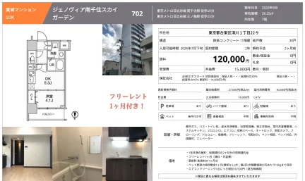 ジェノヴィア南千住スカイガーデン 702 0