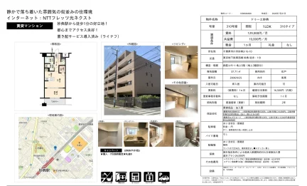 ドゥーエ妙典 310号 0