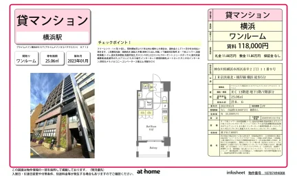 プライムメゾン横浜WEST 0