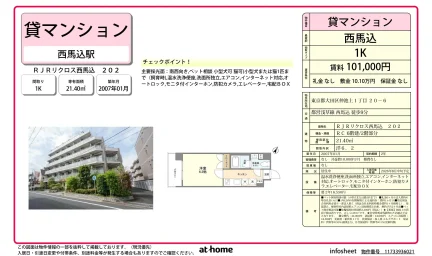 RJRリクロス西馬込 202 202号 0