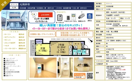 AJ高砂Ⅲ 302号室 0