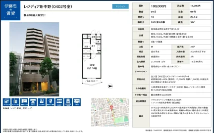 レジディア新中野 0402号 0