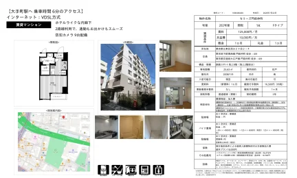 セリーズ門前仲町 202号室 0