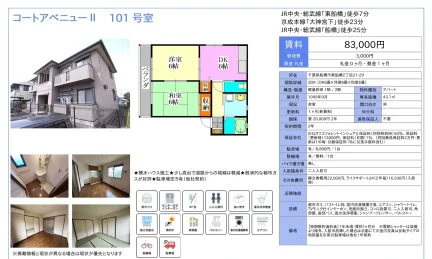 コートアベニュー 101号 0