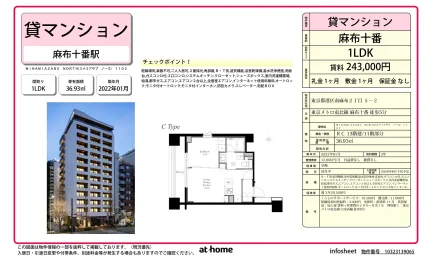ＭＩＮＡＭＩＡＺＡＢＵ　ＮＯＲＴＨ 0