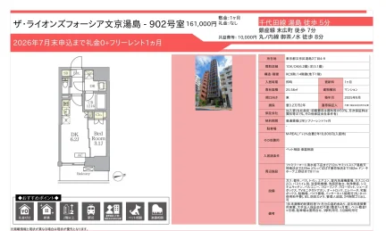 ザ・ライオンズフォーシア文京湯島 902号 0