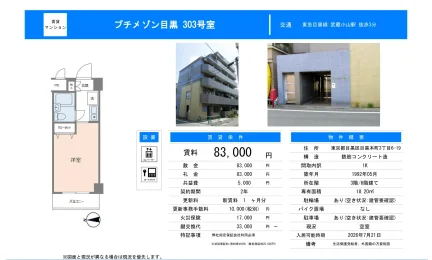 プチメゾン目黒 303号 0