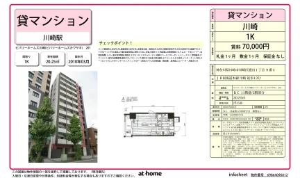 ビバリーホームズ川崎 0
