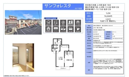 サンフォレスタ 201号 0