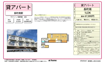 Modern 1LDK Condo Near Station in Nagamachi(koeji) 0