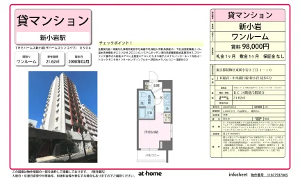 THEパームス新小岩 0