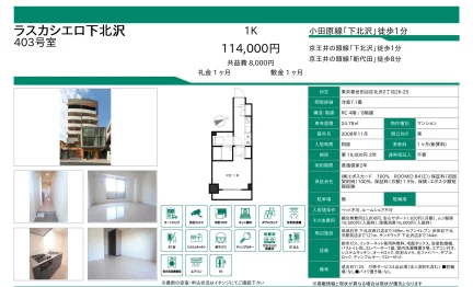 ラスカシエロ下北沢 403号 0