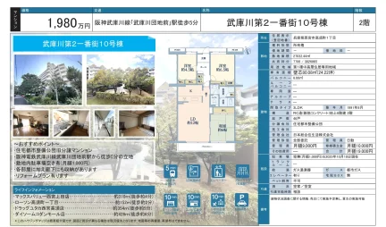 武庫川第2一番街10号棟 10号 0