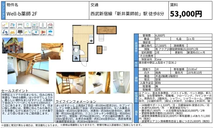 Well-b薬師 2F 0