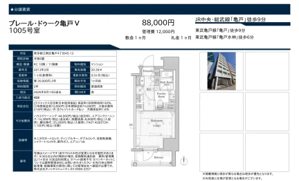 プレール・ドゥーク亀戸V 1005号 0