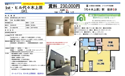 ゴールドジム代々木上原東京 0